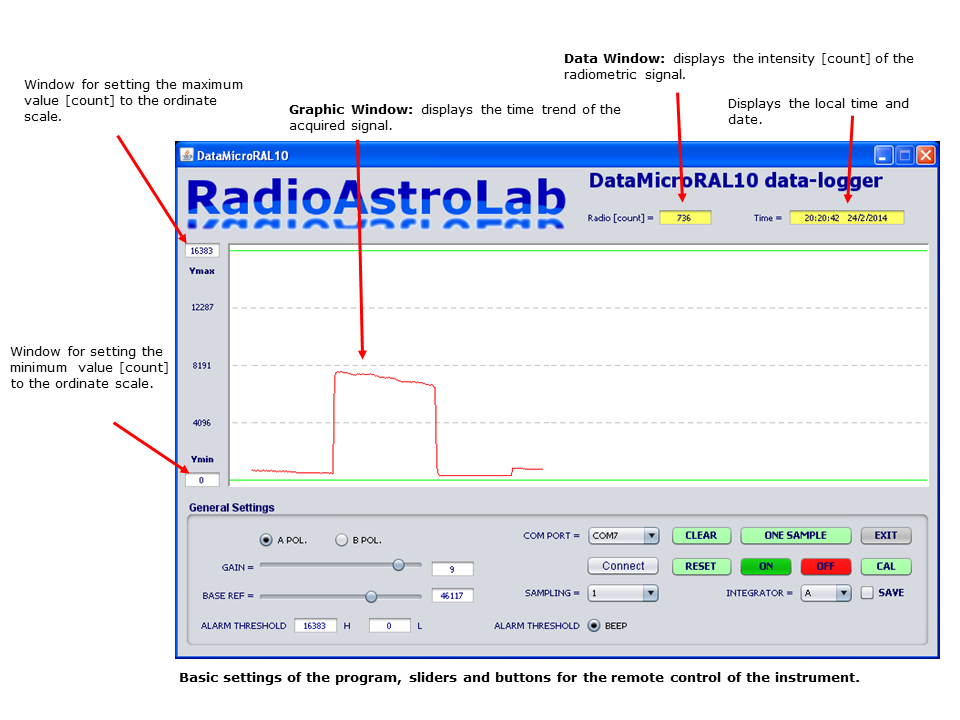 software radio astronomy