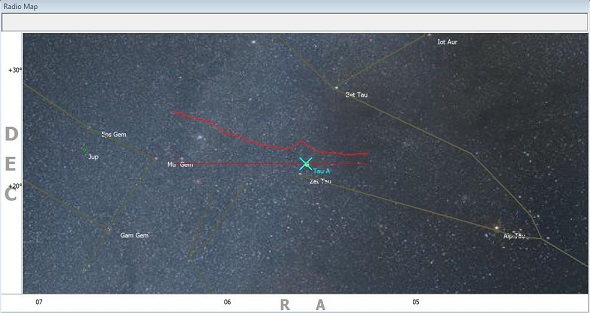 Verifying the first Taurus A transit with the RadioUniverse software.