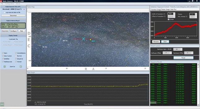 Check the transit of Cassiopeia A with the software RadioUniverse.